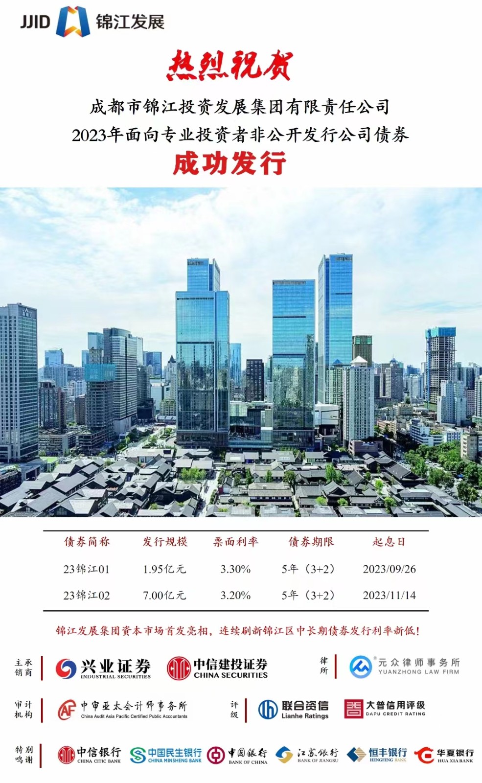 锦江发展集团成功发行2023年第二期非公开发行公司债券